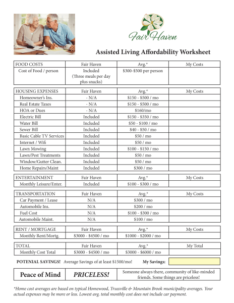 Assisted living cost comparisons 1 assisted living cost comparisons