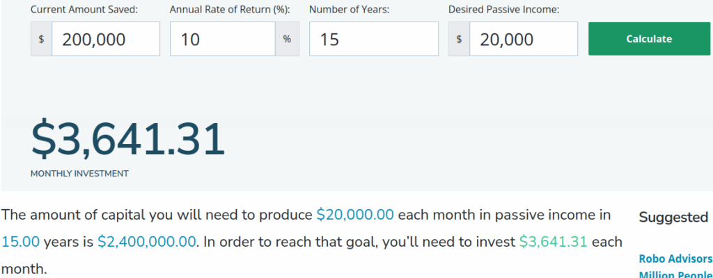 breakdown of popular passive income calculators
