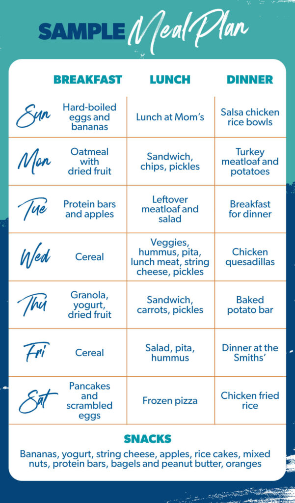 budget friendly meal planning in retirement