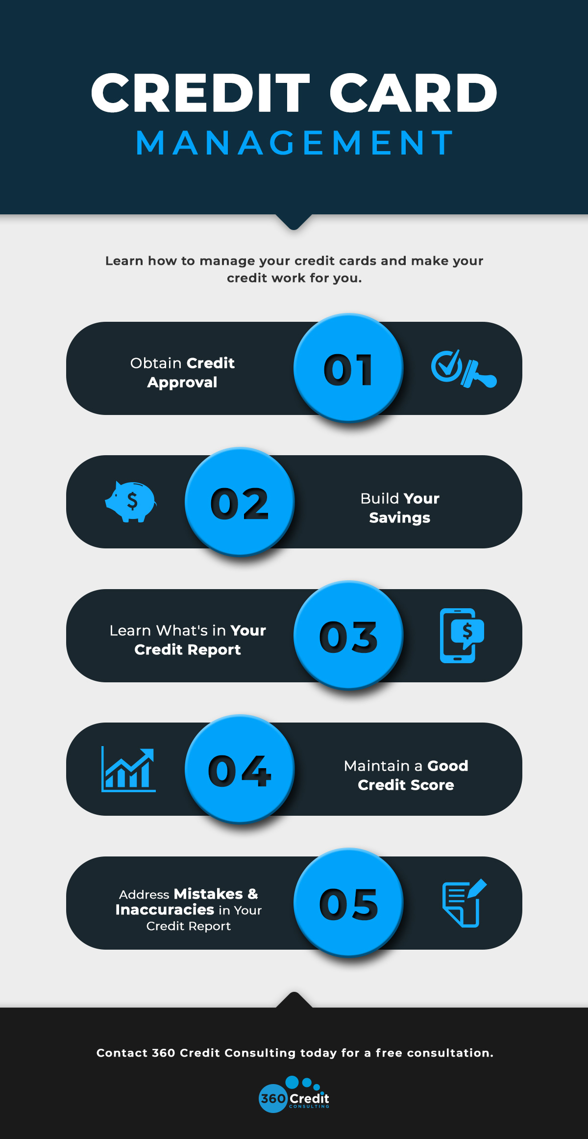 credit card management for seniors