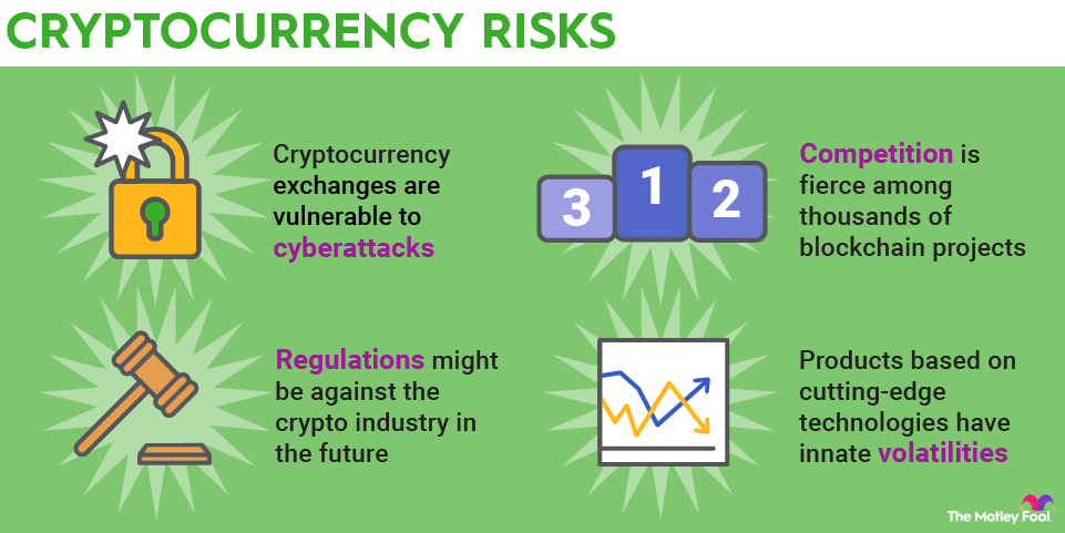 Cryptocurrency risks for older investors 1 cryptocurrency risks for older investors