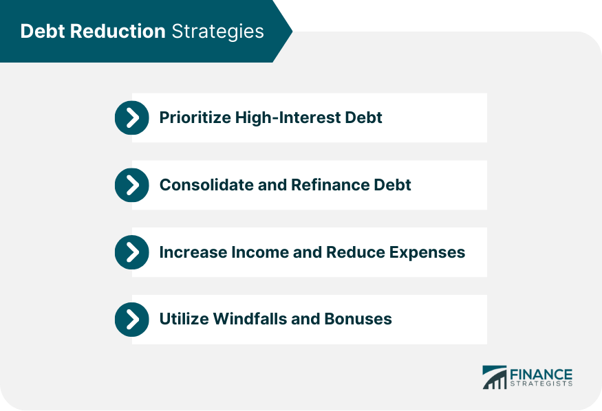 debt reduction strategies for pensioners