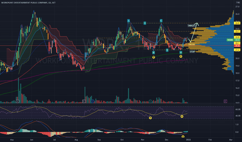 effective tools for stock market analysis 1