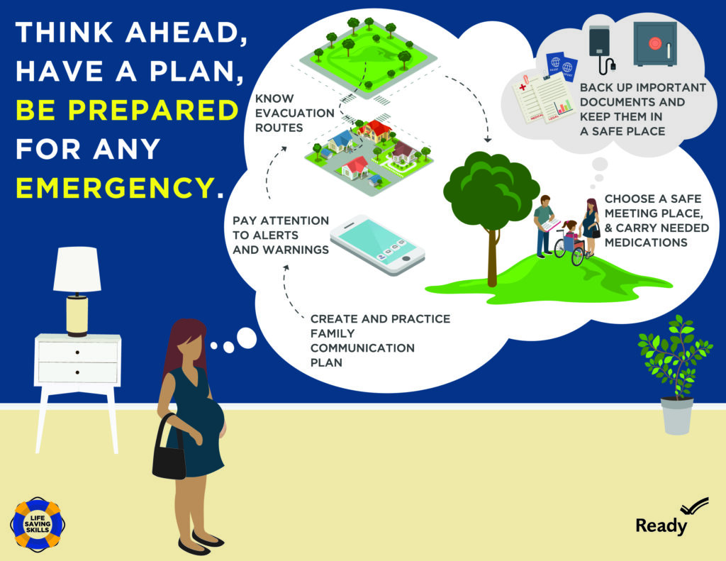 emergency preparedness through saving