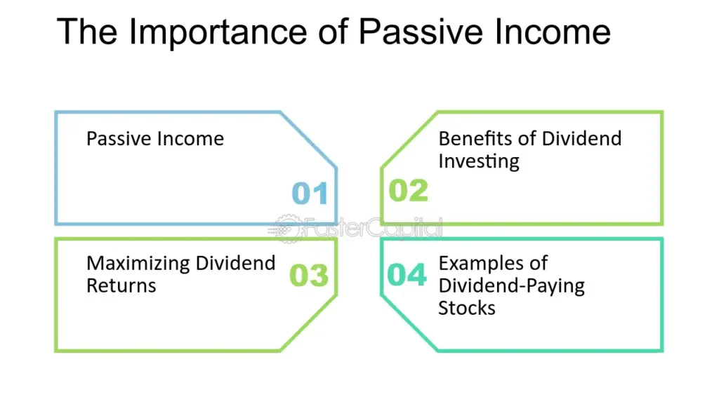 foundational elements of passive dividend investing