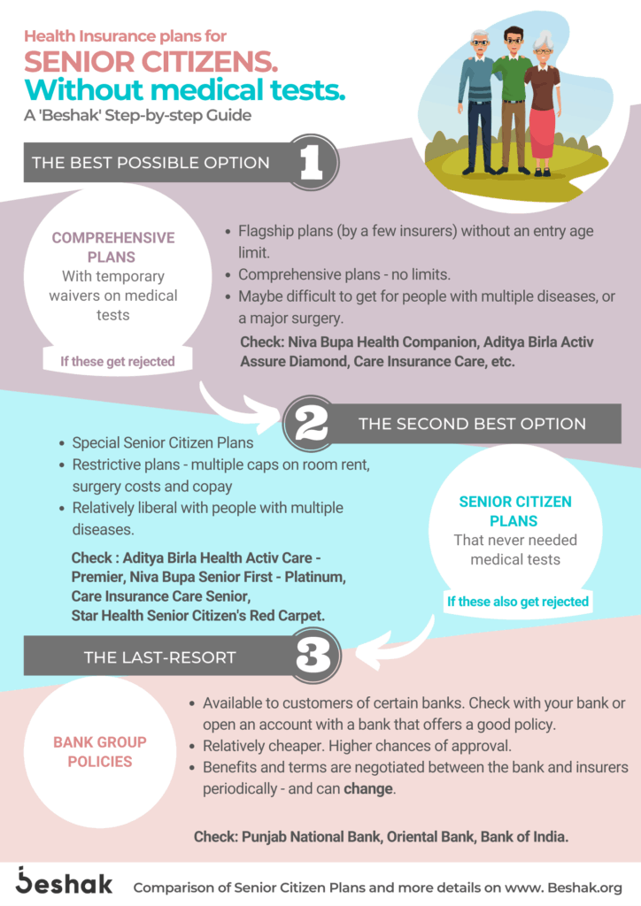 health insurance benefits for older adults