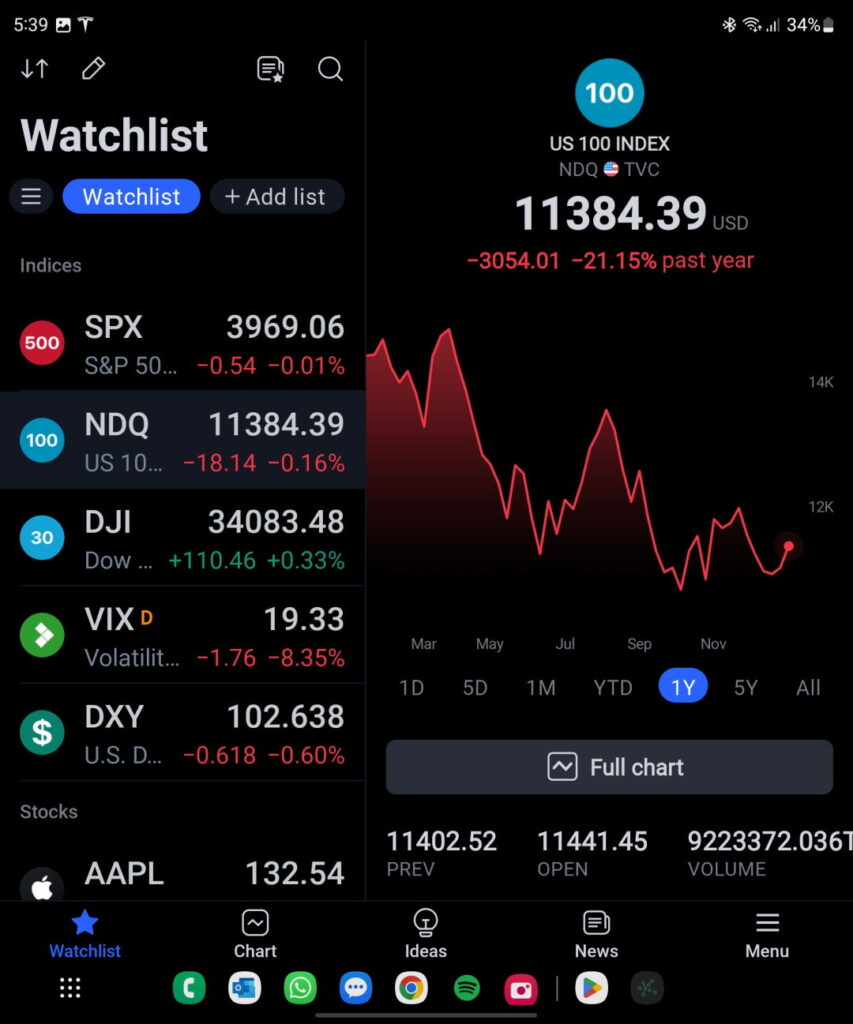 innovative apps for stock market tracking