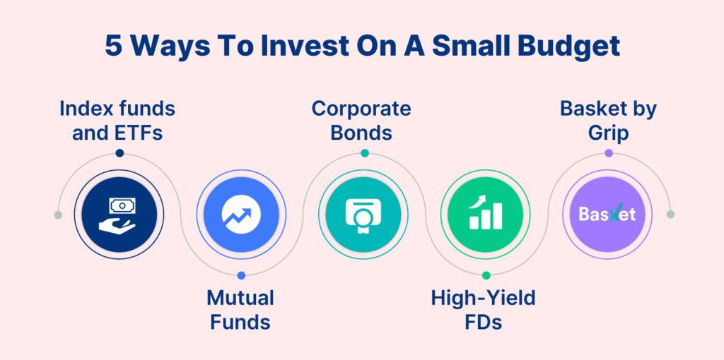 innovative ways to invest small savings