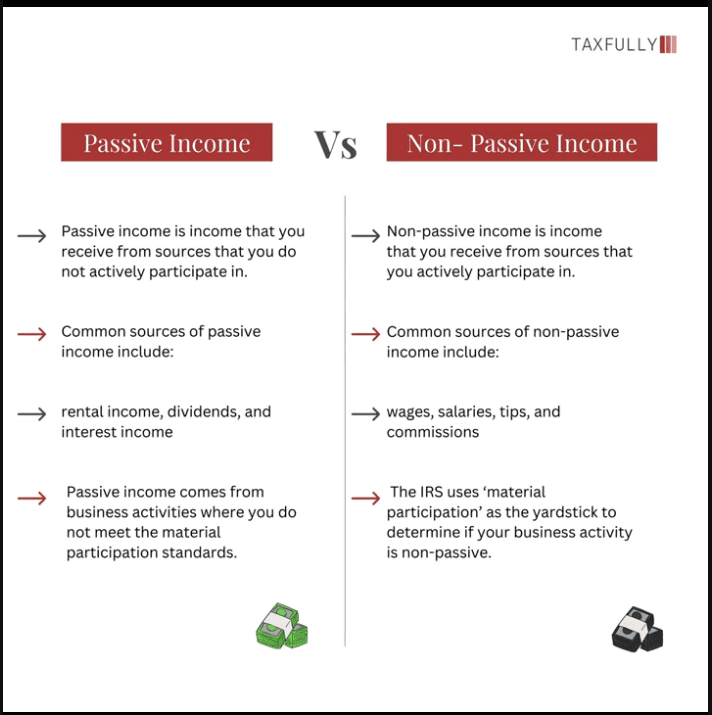 navigating taxes in passive income scenarios