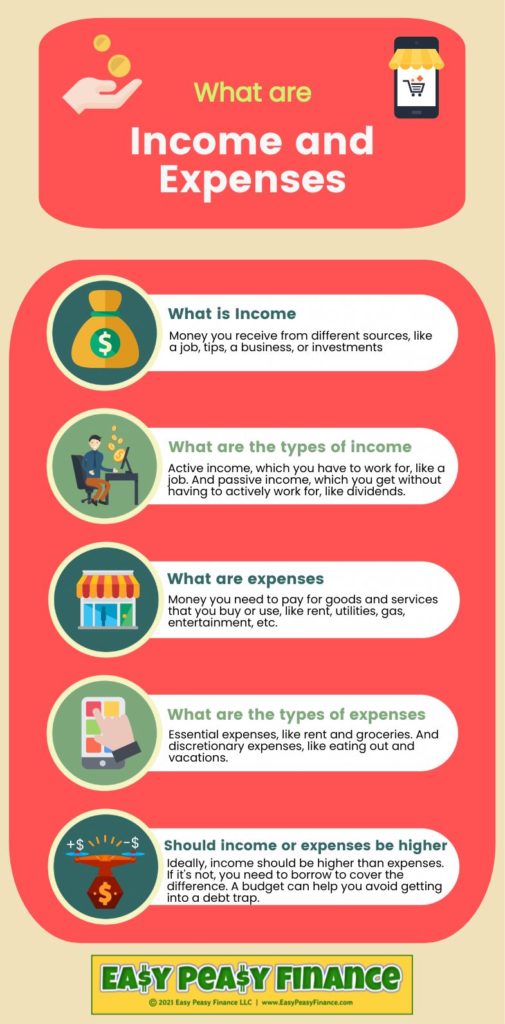 parent friendly income concepts