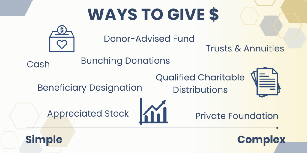 philanthropy and estate tax strategies