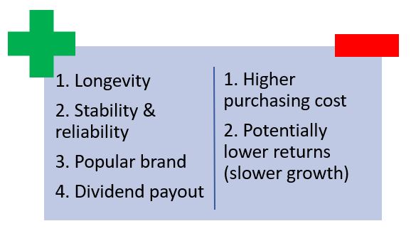 pros and cons of investing in blue chip stocks 1