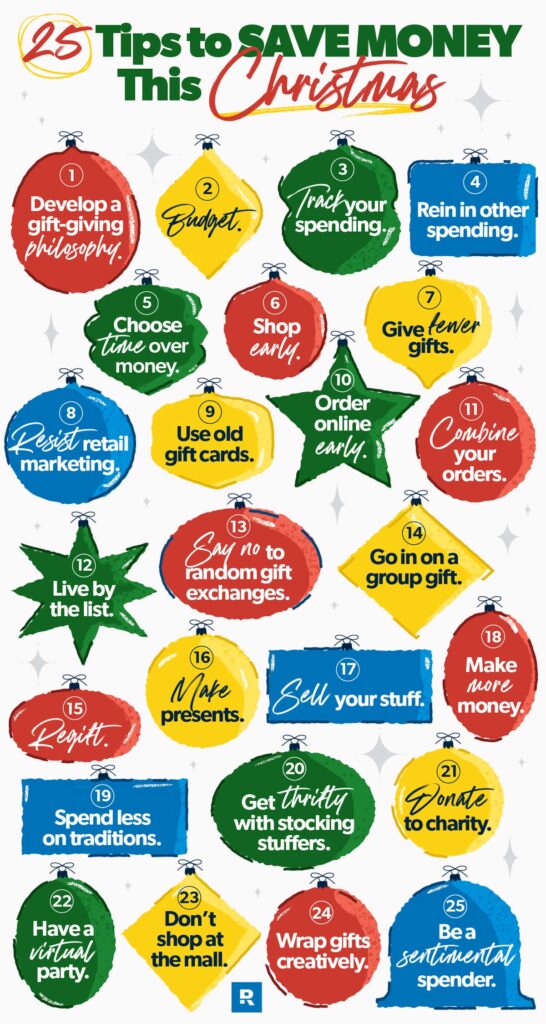 seasonal tips for holiday saving