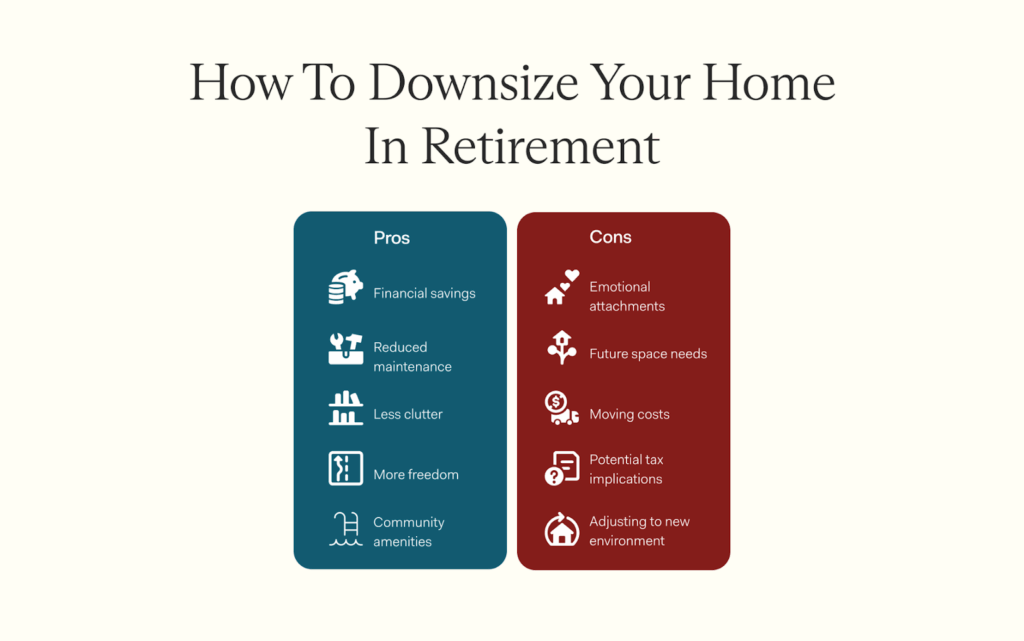 Smart downsizing decisions for savings 1 smart downsizing decisions for savings