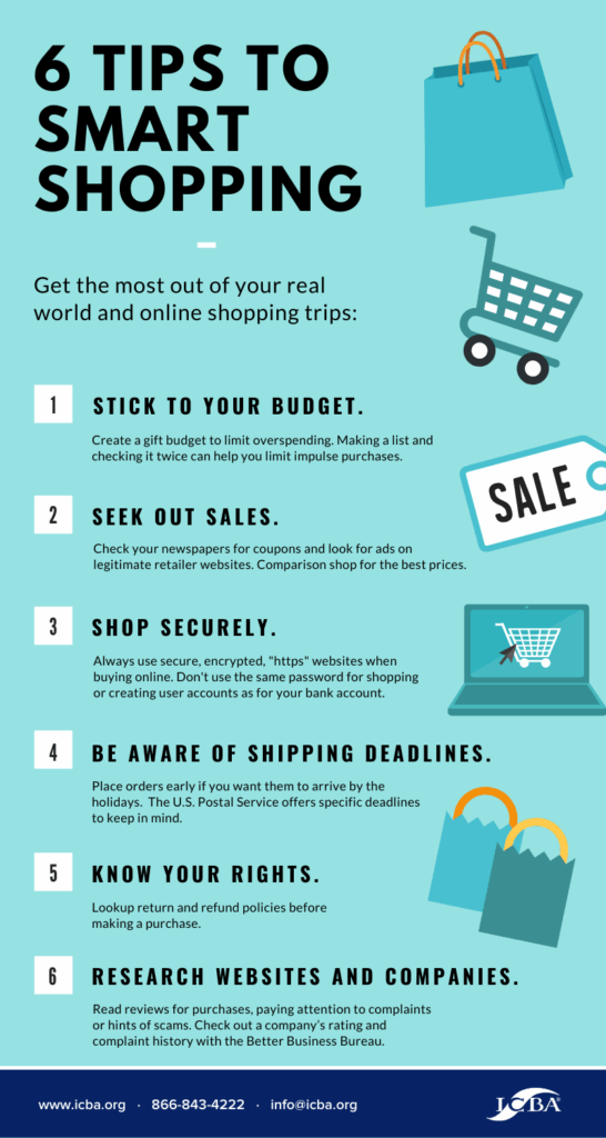 smart shopping habits to cut costs