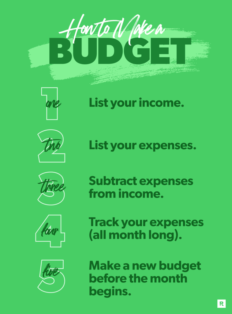 step by step guide to creating a personal budget