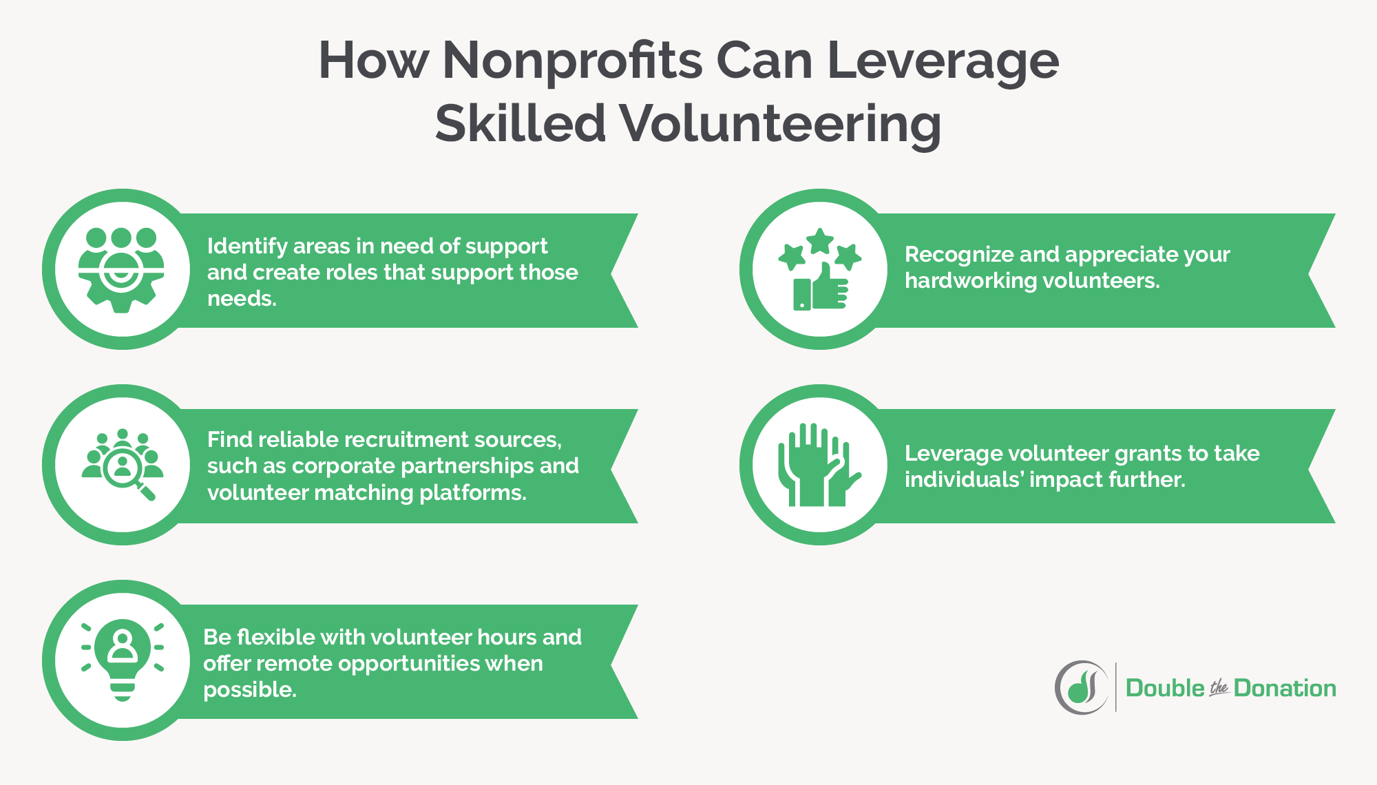 volunteerism as an income source