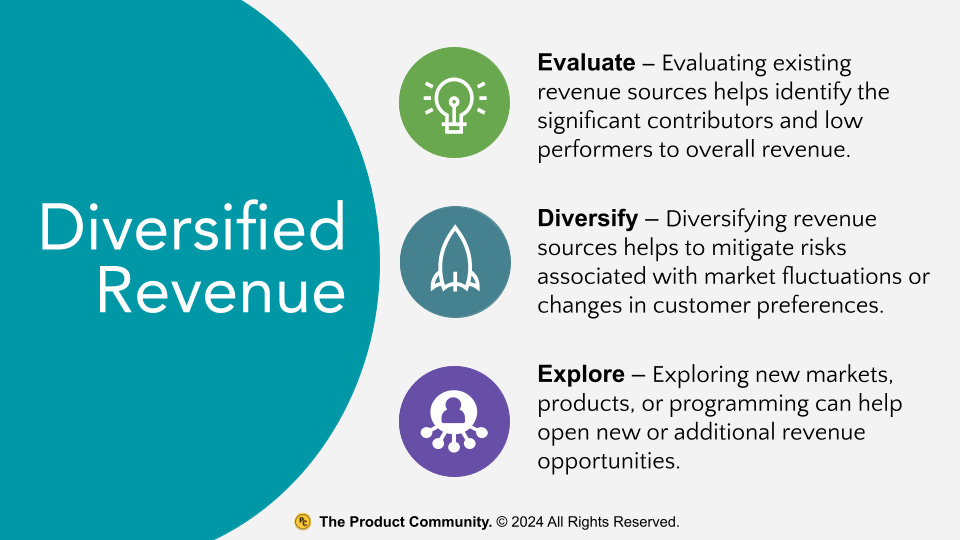 why diversify your earnings sources